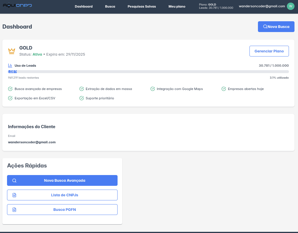 Painel de Controle AquiCNPJ